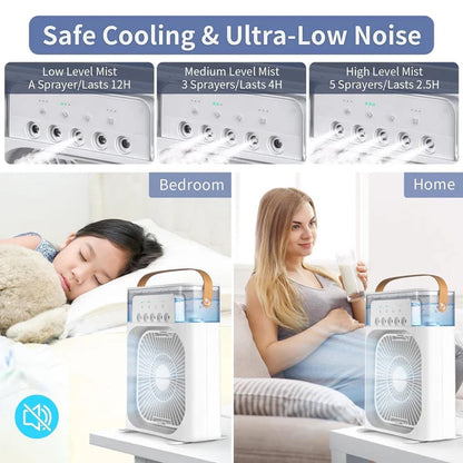 Portable Air Conditioners Regular